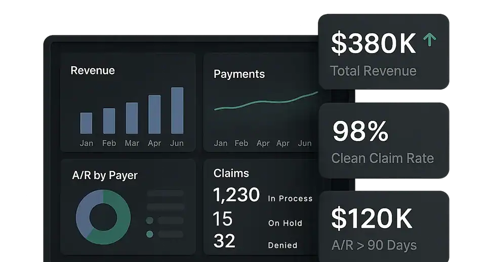 healthcare revenue cycle management